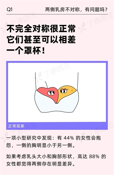 女生奶頭有毛|乳头边的毛毛，要不要拔掉？关于胸的 8 个真相